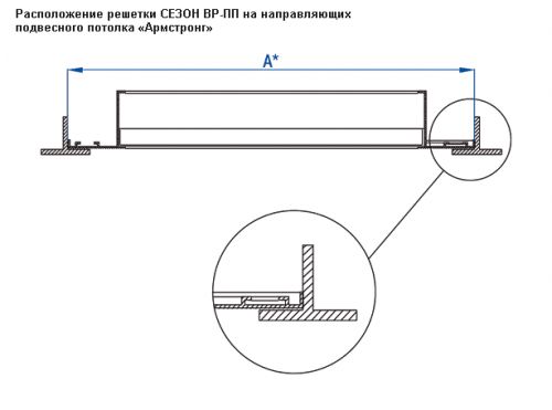 19-raspolozhenie-reshetki-na-napravlyayuwej-podvisnogo-potolka-armstrong