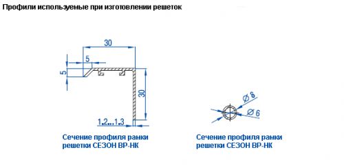 18-profili-ispolz-pri-izgotov-reshetki