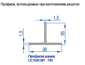 17-profili-ispolz-pri-izgotov-reshetki